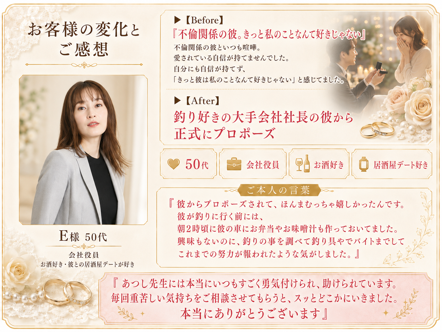 お客様の変化とご感想 えりーさん