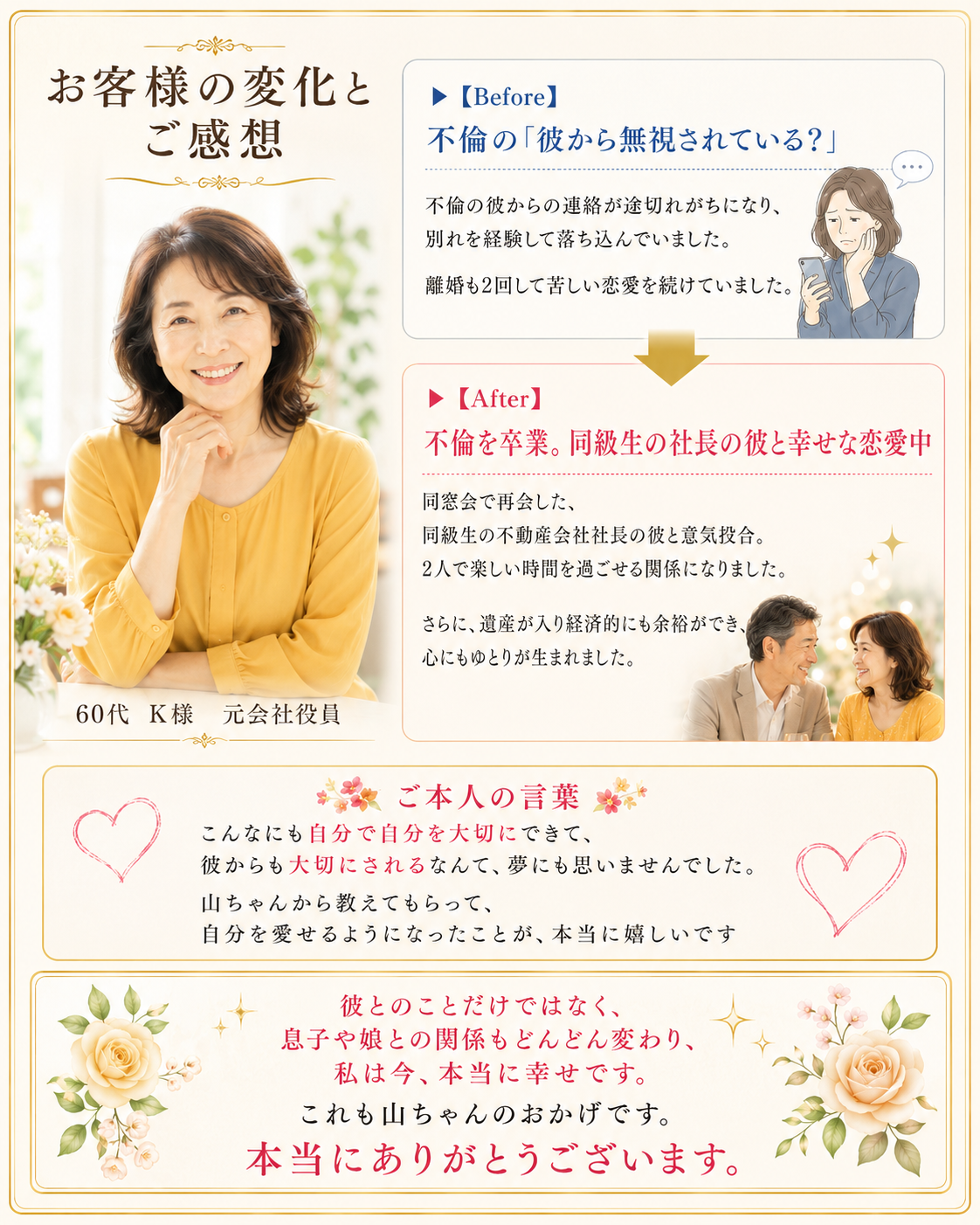 お客様の変化とご感想 久美子さん