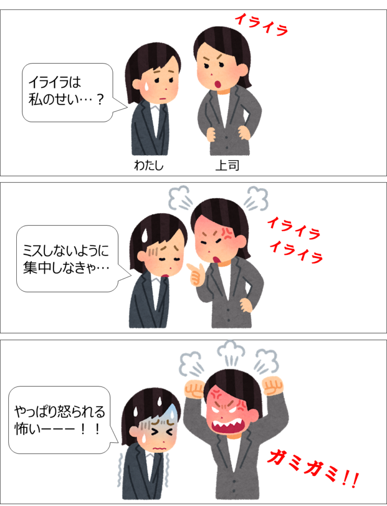 HSPのイライラを夫に理解されない。相談しても怒りすぎと言われる。どうせ言っても無駄と思っているかたに知ってほしい。夫婦関係を円滑にする方法