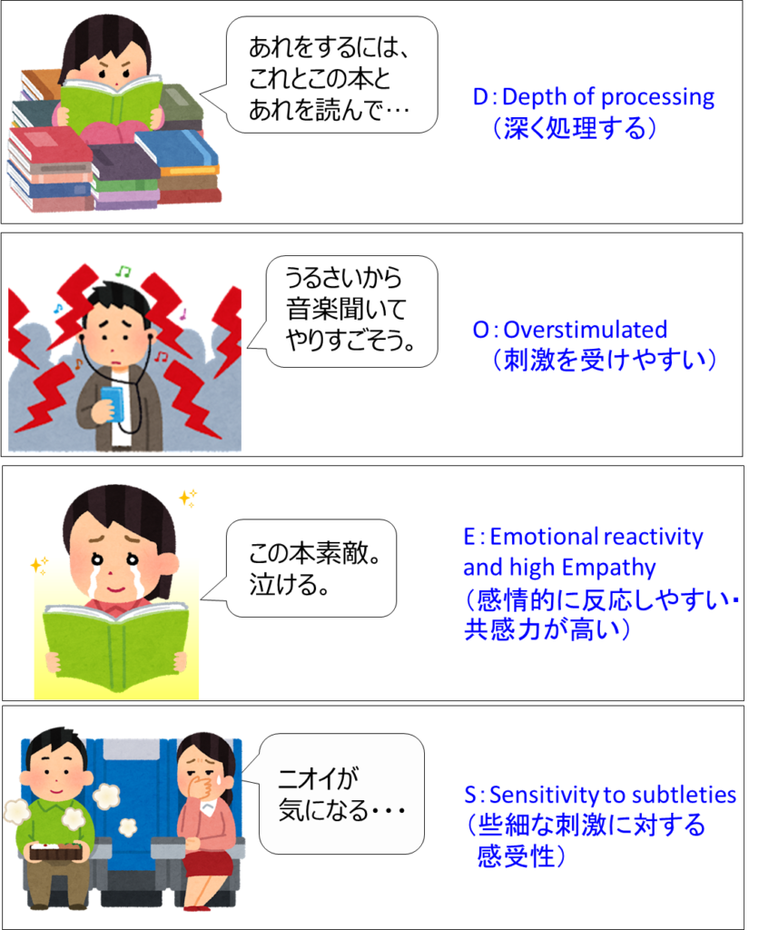 HSPのDOESとは